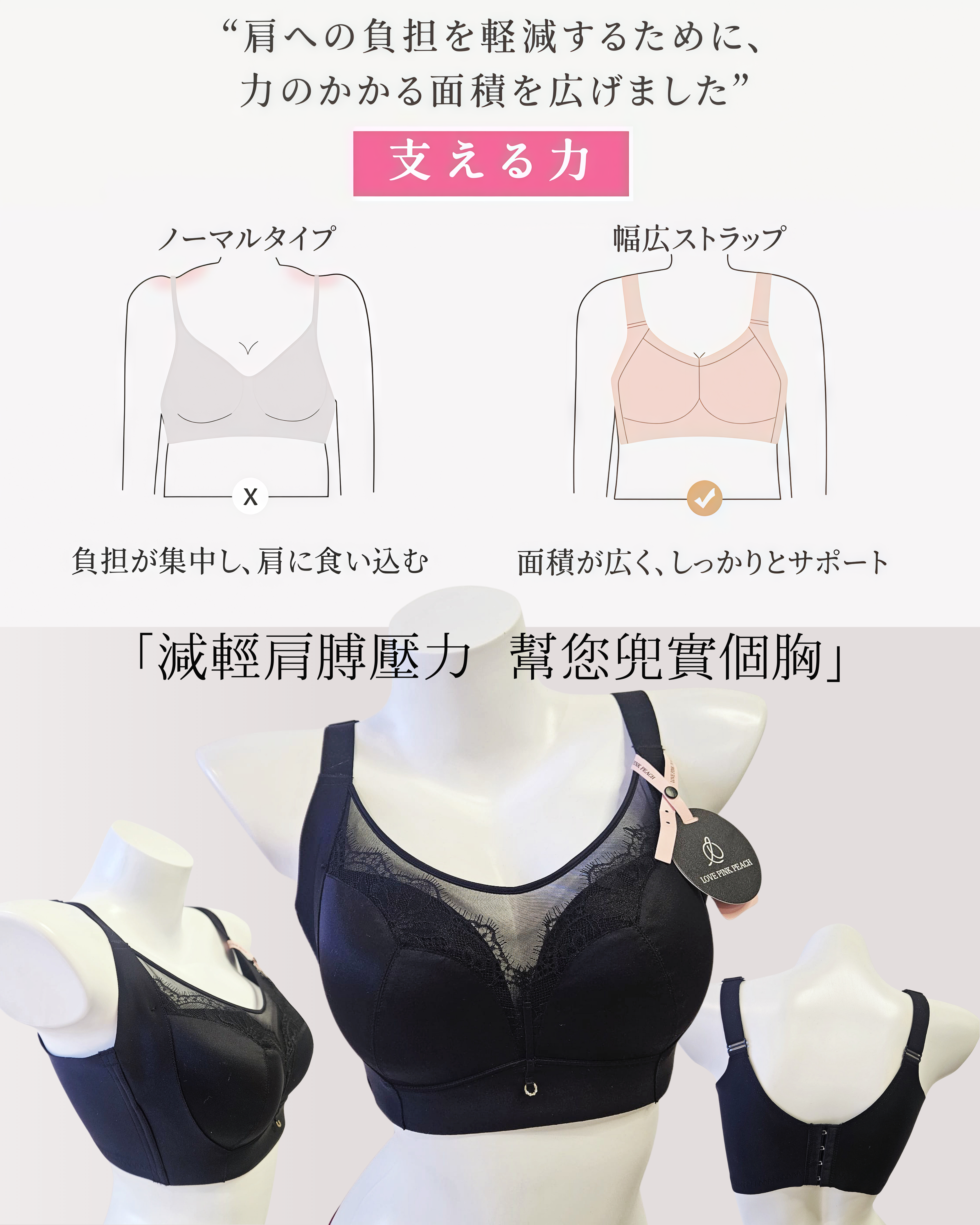 『 Pearl Ocean 』 胸型重生| 改善下垂 八字胸